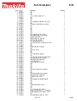 Preview for 2 page of Makita 5104 Parts Breakdown
