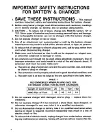 Preview for 4 page of Makita 601D Instruction Manual