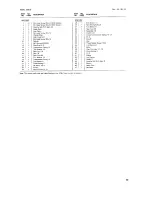 Preview for 15 page of Makita 6093DW Instruction Manual