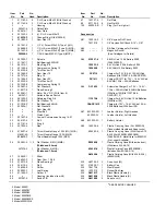 Preview for 2 page of Makita 6095D Parts List