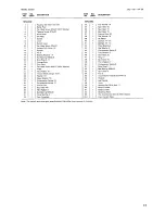 Preview for 15 page of Makita 6202D Instruction Manual