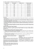 Preview for 10 page of Makita 6203D Instruction Manual