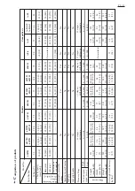 Preview for 3 page of Makita 6207D Technical Information