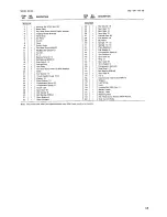 Preview for 15 page of Makita 6212D Instruction Manual