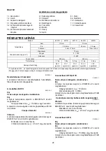 Preview for 28 page of Makita 6217D Instruction Manual