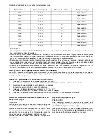 Preview for 42 page of Makita 6226D Instruction Manual