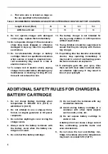 Preview for 6 page of Makita 6313D Instruction Manual