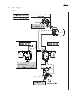 Preview for 6 page of Makita 6391D Technical Information