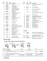 Предварительный просмотр 2 страницы Makita 6801DB Parts List