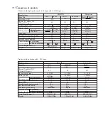 Preview for 3 page of Makita 6823 Technical Information