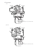 Preview for 8 page of Makita 6823 Technical Information