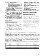 Preview for 21 page of Makita 6835D Instruction Manual