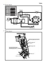 Предварительный просмотр 7 страницы Makita 6836 Technical Information