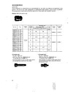 Preview for 12 page of Makita 6900D Instruction Manual