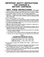 Preview for 4 page of Makita 6913D Instruction Manual