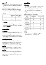 Preview for 21 page of Makita 6924NB Instruction Manual