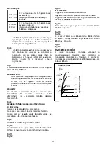 Preview for 32 page of Makita 6936FDWDE Instruction Manual