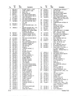 Предварительный просмотр 3 страницы Makita 7104L Parts Manual