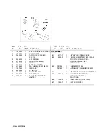 Предварительный просмотр 2 страницы Makita 8390DWAE Parts List