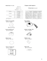 Preview for 13 page of Makita 8412D Instruction Manual