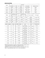 Preview for 2 page of Makita 8413 Instruction Manual