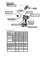 Preview for 2 page of Makita 8443D Technical Information