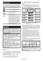 Preview for 19 page of Makita 8720023055963 Instruction Manual