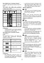 Preview for 25 page of Makita 88381670968 Instruction Manual