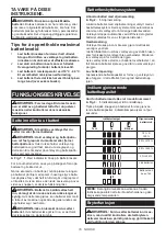 Preview for 16 page of Makita 88381806121 Manual