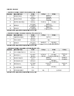 Preview for 5 page of Makita 9005BY Parts Manual