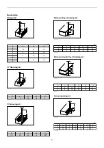 Preview for 9 page of Makita 900W Instruction Manual