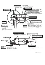 Preview for 2 page of Makita 9029 Technical Information