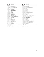 Preview for 11 page of Makita 9207SPC Instruction Manual