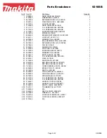 Preview for 2 page of Makita 9218SB Parts Breakdown