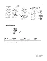 Preview for 3 page of Makita 9526PB Parts List