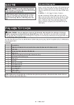 Preview for 29 page of Makita 9556HBG Instruction Manual