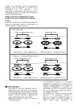 Preview for 50 page of Makita 9556HN Instruction Manual