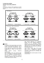 Предварительный просмотр 57 страницы Makita 9556HP Instruction Manual