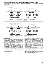 Предварительный просмотр 59 страницы Makita 9556NB Instruction Manual