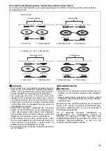 Preview for 55 page of Makita 9557HP Instruction Manual