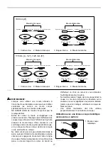 Preview for 17 page of Makita 9557PBK Instruction Manual