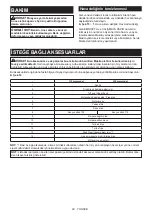 Preview for 83 page of Makita 9558HNRGX3 Instruction Manual