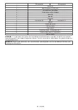 Preview for 68 page of Makita 9558HNRGZ Instruction Manual