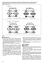 Preview for 30 page of Makita 9558HP Instruction Manual