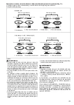 Preview for 45 page of Makita 9558HP Instruction Manual