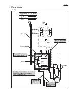 Предварительный просмотр 7 страницы Makita 9564CR Technical Information