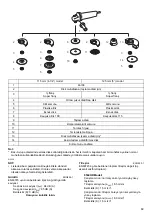 Preview for 89 page of Makita 9564HR Instruction Manual