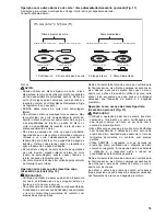 Предварительный просмотр 55 страницы Makita 9564P Instruction Manual