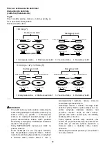 Предварительный просмотр 68 страницы Makita 9565CLR Instruction Manual