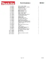 Preview for 3 page of Makita 9565CV Parts Breakdown